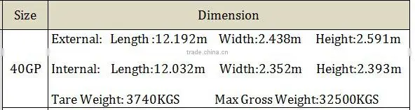Buy 40ft used sea container from China