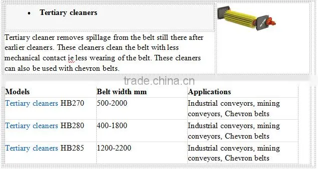 Cylindrical taper roller bearing,conveyor belt roller bearing