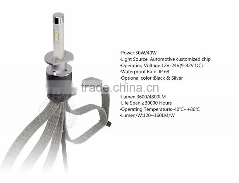 2016 hot selling new led headlight all in one plug&play R4 high power 55w h1 led bulb