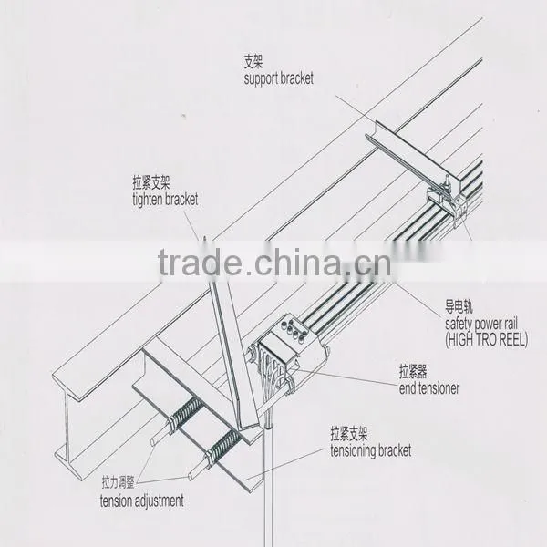 Easy Instalation Mobile Devices towing bracket for seamless conductor bar