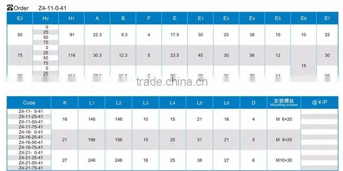 Professional High Precision Mold Part Z4 latch locks