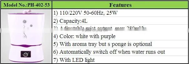 High quality air innovations ultrasonic humidifier
