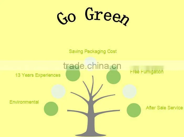 Nice outlook Honeycomb Cardboard Paper Sheet for Packaging Material,White Board Filler Material