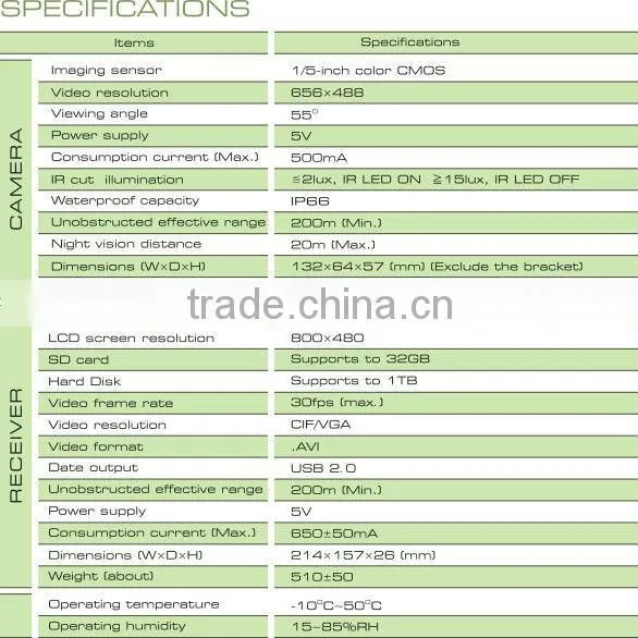 4ch digital wifi security wireless ip camera support android phone iphone