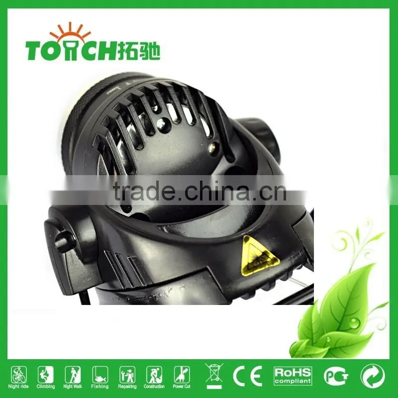 super Bright Headlight Rechargeable 2000 Lumens XM-L T6 LED Headlamp Zoomable Adjustable Focus Head Light Lamp