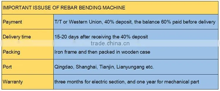 China price steel bending machine/used bar bender and bar cutter