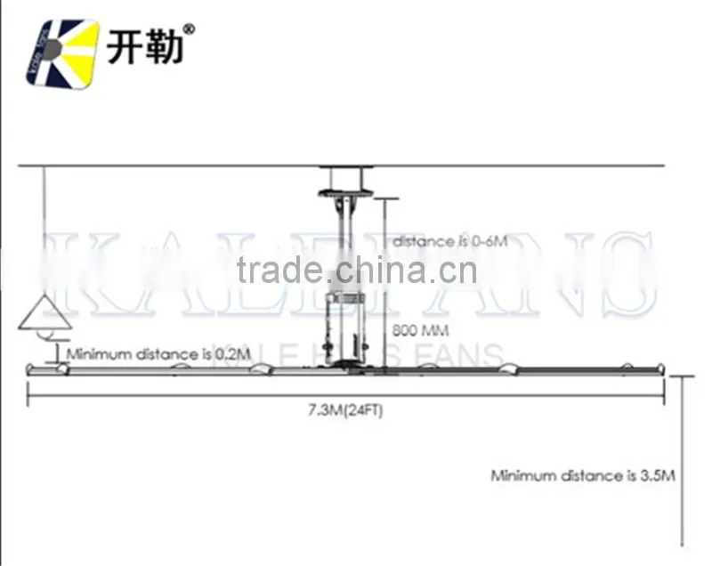 24FT HVLS Large Industrail Ceiling Fan In Livestock Farm