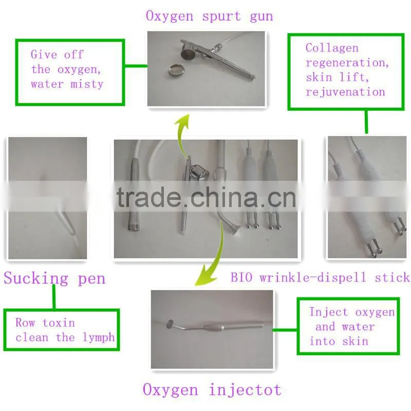 The Almighty Water Oxygen Hydra peeling System
