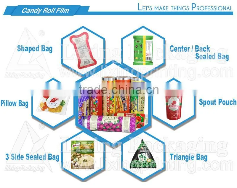 Hard candy packaging