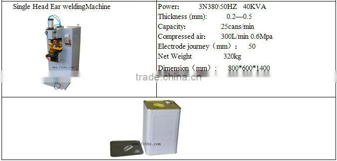 semi-automatic machines for paint can making