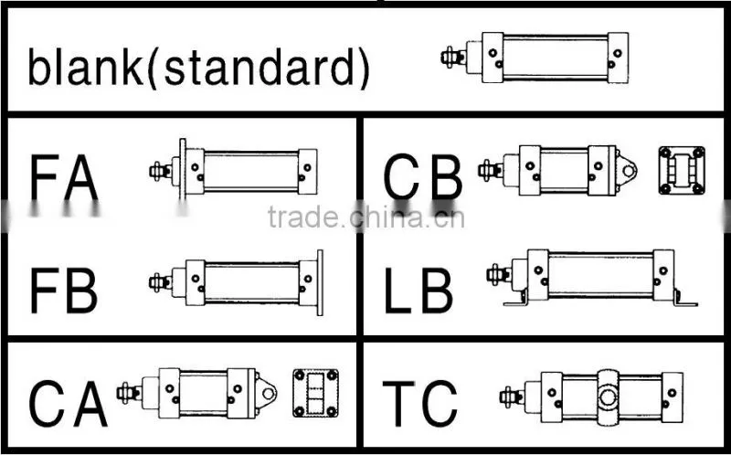 SC Series standard air cylinder SC63*100