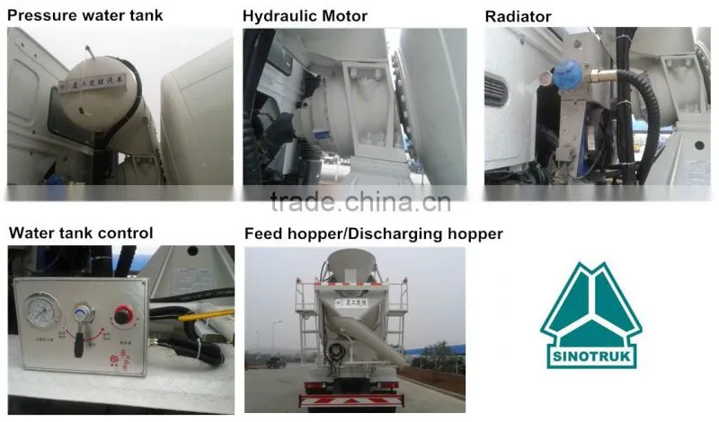 small type mixer truck for sale