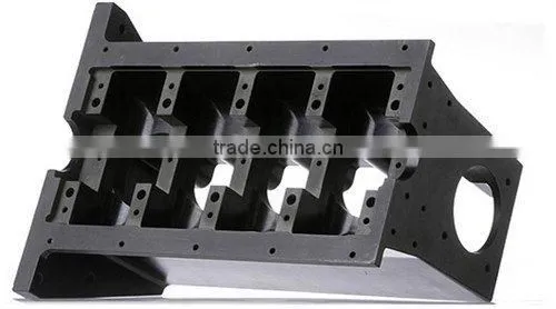 Plastic parts