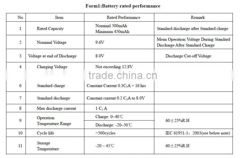 NI-CD 9.6V AA 500mAh batter pack