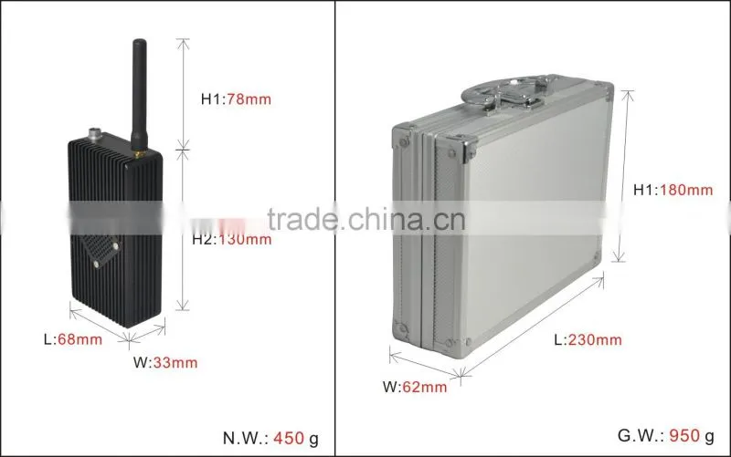 1.5w cctv outdoor wireless transmission equipment