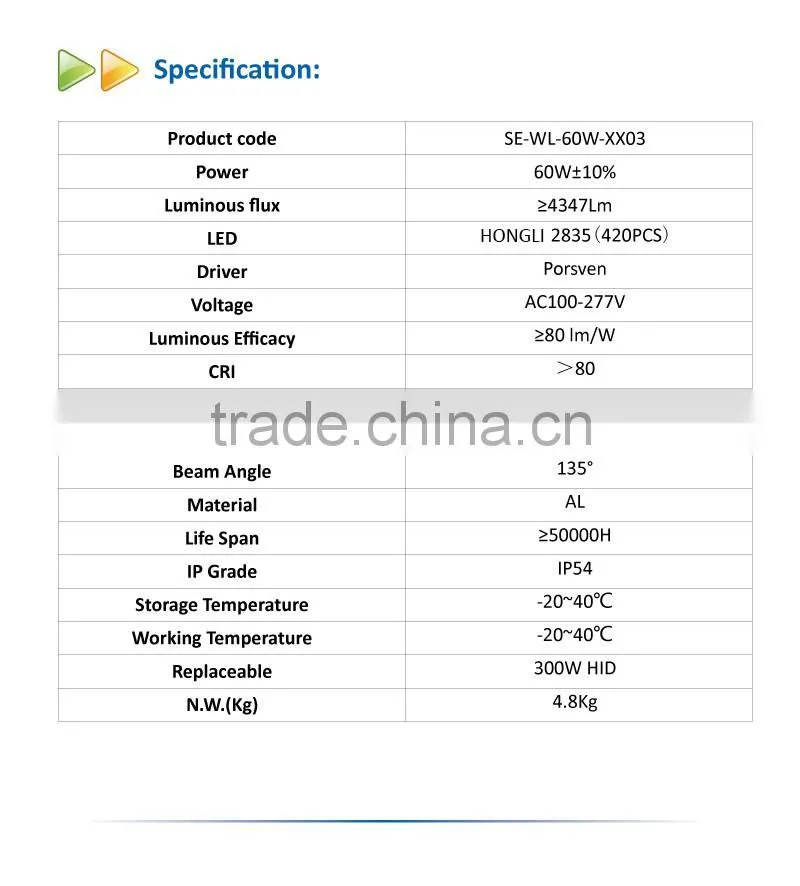 Outdoor SAA 60W LED Wall Pack Light