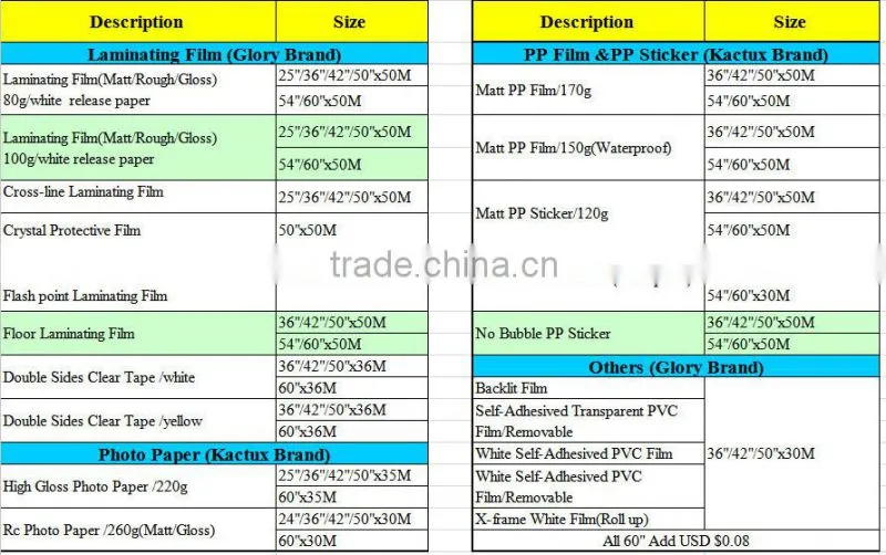 cold laminating film , pvc lamination film