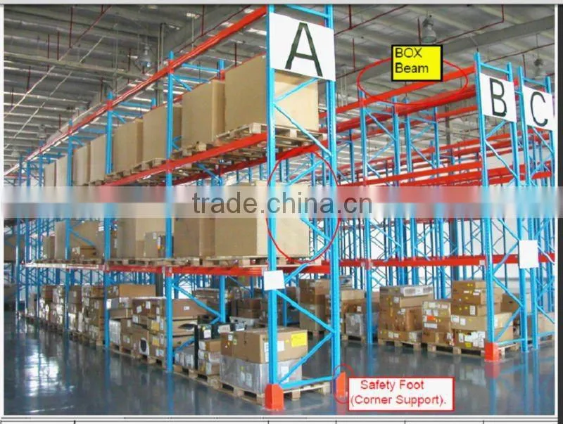 China double deep pallet rack systems