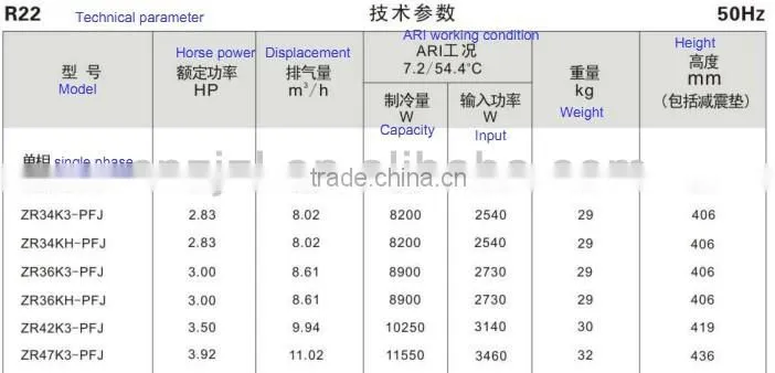 China supplier copeland air-conditioning copeland air compressor