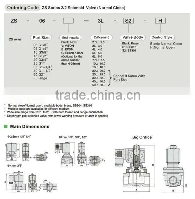 ZS series solenoid valve with flange