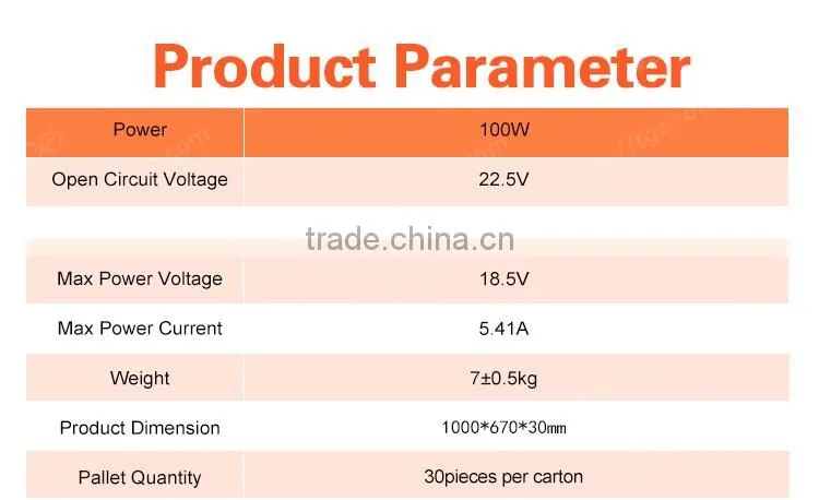 Moge polycrystal 100w cheapest home solar solar module