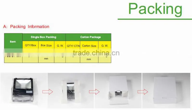 led shenzhen outdoor waterproof ip65 IP66 10w 20w 30w 50w watt 10w led flood light 5years warranty