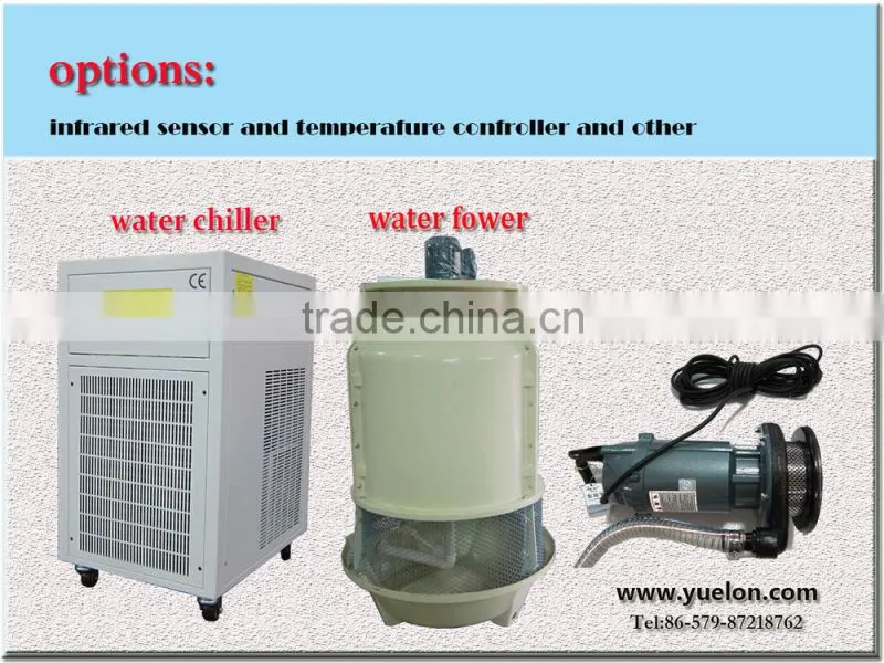 High Efficiency Induction Melting furnace