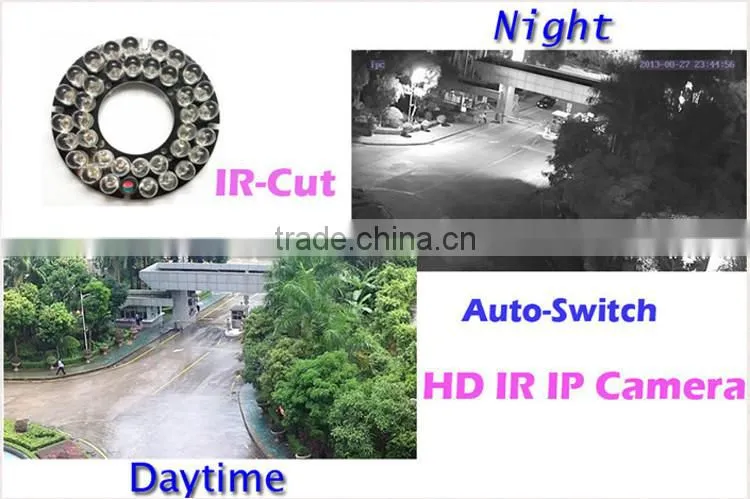 Support Multi-Screen Software 100W Pixels IR 720p ip network camera networkcamera