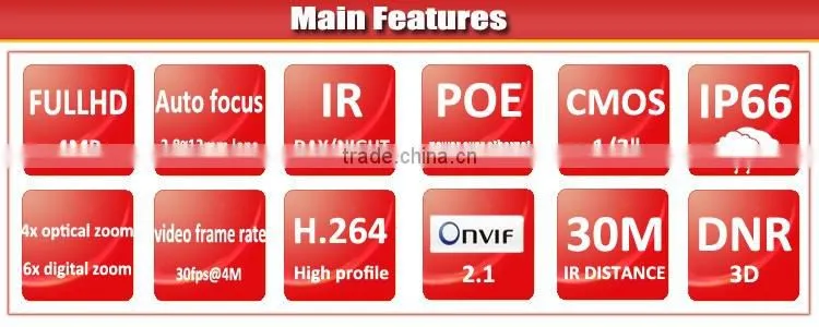 Best selling 4MP bird nest buy cameras in bulk ip camera cool cam