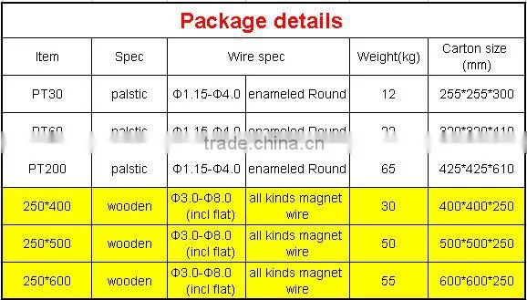 oil immersed transformer wire