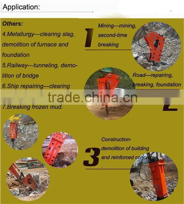 Original Fine Hydraulic breaker /construction mining excavator hydraulic hammer