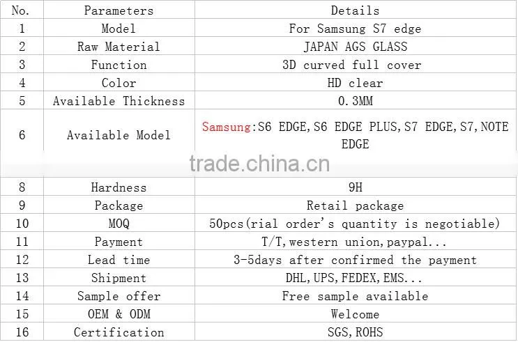 100% Full size 3D Curved Transparence Tempered Glass Screen Portector for Samsung S7 EDGE
