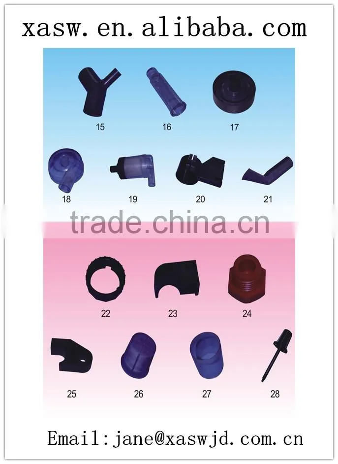 alibaba china supplier for textile machinery spare parts