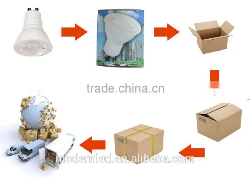 UL CE ROHS par38 led 45W 4000lm rgb led par 38