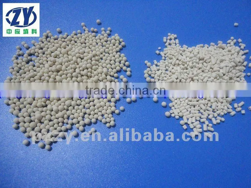 5A Molecular Sieve