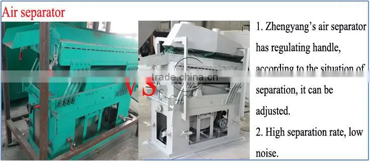 Copper wire cable crushing separating machine for recycling copper granules