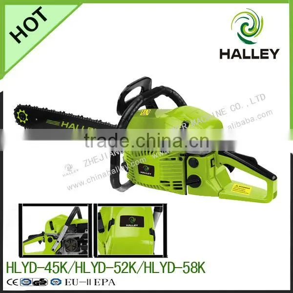 oil pump for chain saws