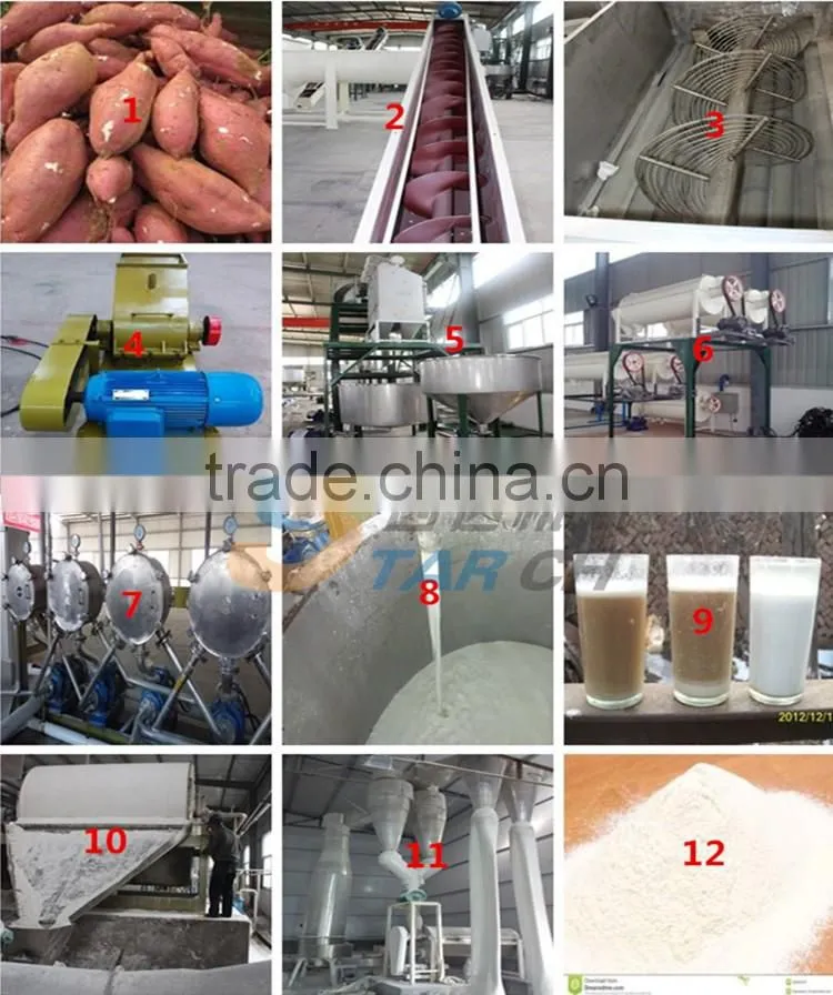 Hot Sale Full Automatic Potato Powder Machine in India