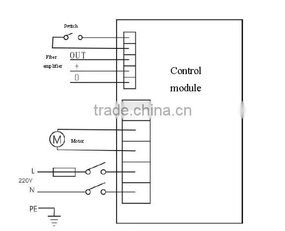 Label Sticking Machine