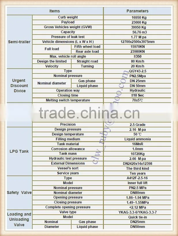 56m3 LPG Storage Road Tanker Semitrailer for sale