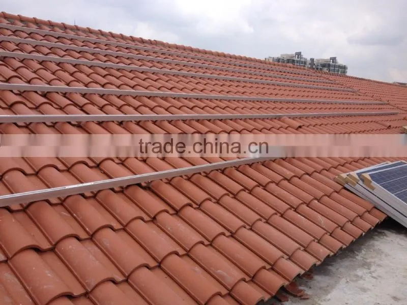 Solar Panel Mounting Rail