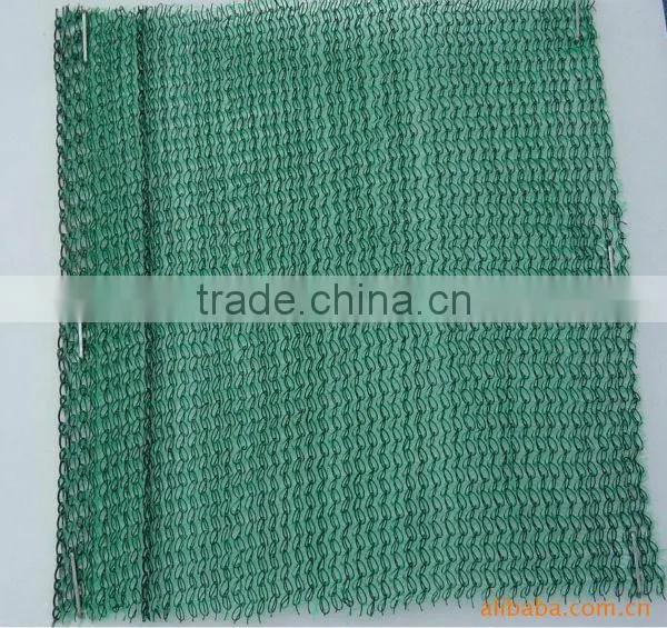 Against Sun Harmful Rays, Sun Shade Netting