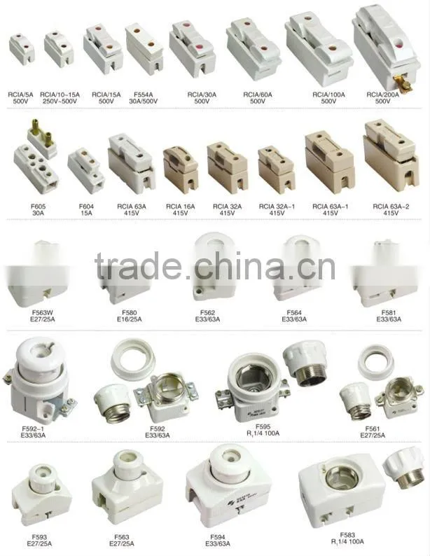 hrc fuse cutout types
