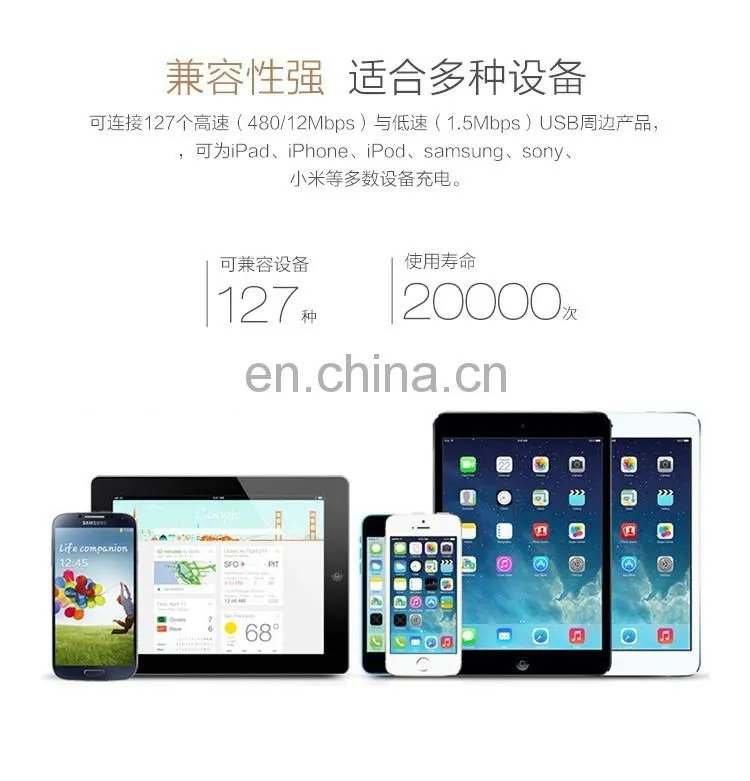 4 USB charging station for iPhone iPad high speed charger