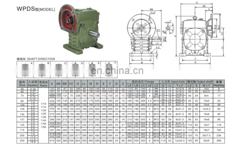 WPDS Bevel Gearbox Speed reducer Gears with motor model 100