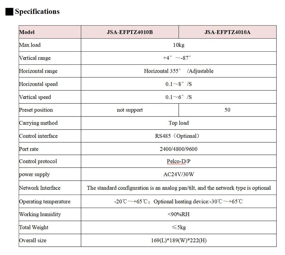 JSA-EFPTZ4010-EN-002