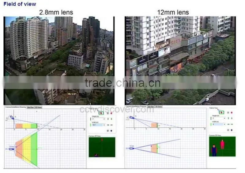 HD SDI cctv camera Progressive scan 4-9mm Lens 30pcs IR-LED EST-SDI7025