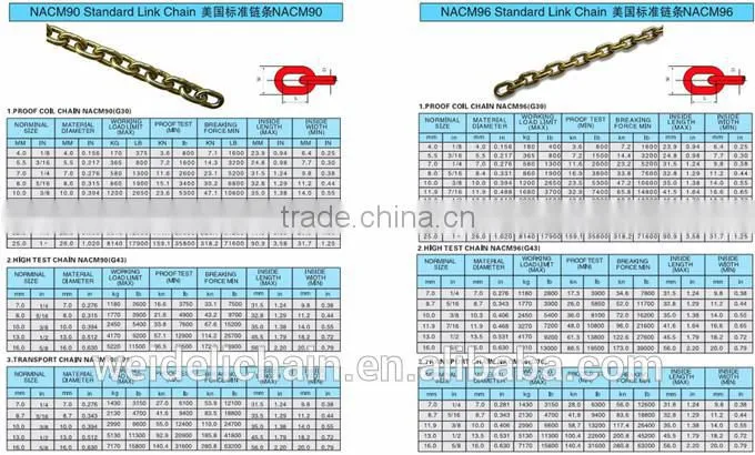 cable chain