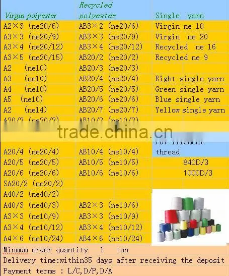sewing thread 100% spun polyester