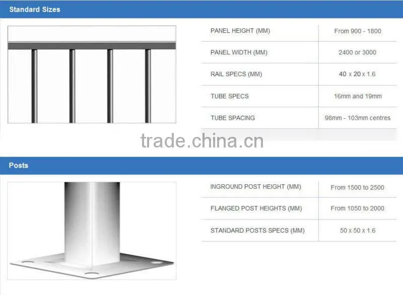 Powder coated ideas pool fencing manufacturer
